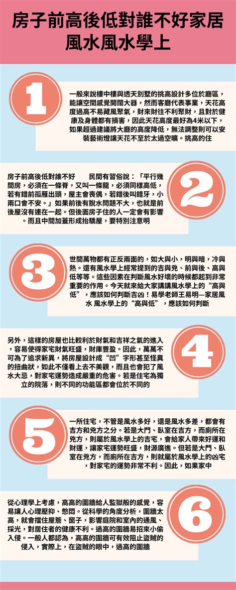 天花板過低化解|[超實用風水]150種居家風水常見的煞氣 和 化解方法－。閒妻VK。